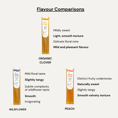 Honey sticks in organza bag (5 straws)